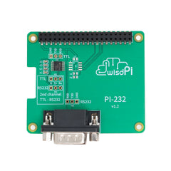 PI-232 RPI HAT