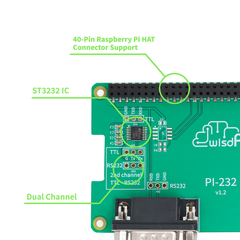 PI-232 RPI HAT